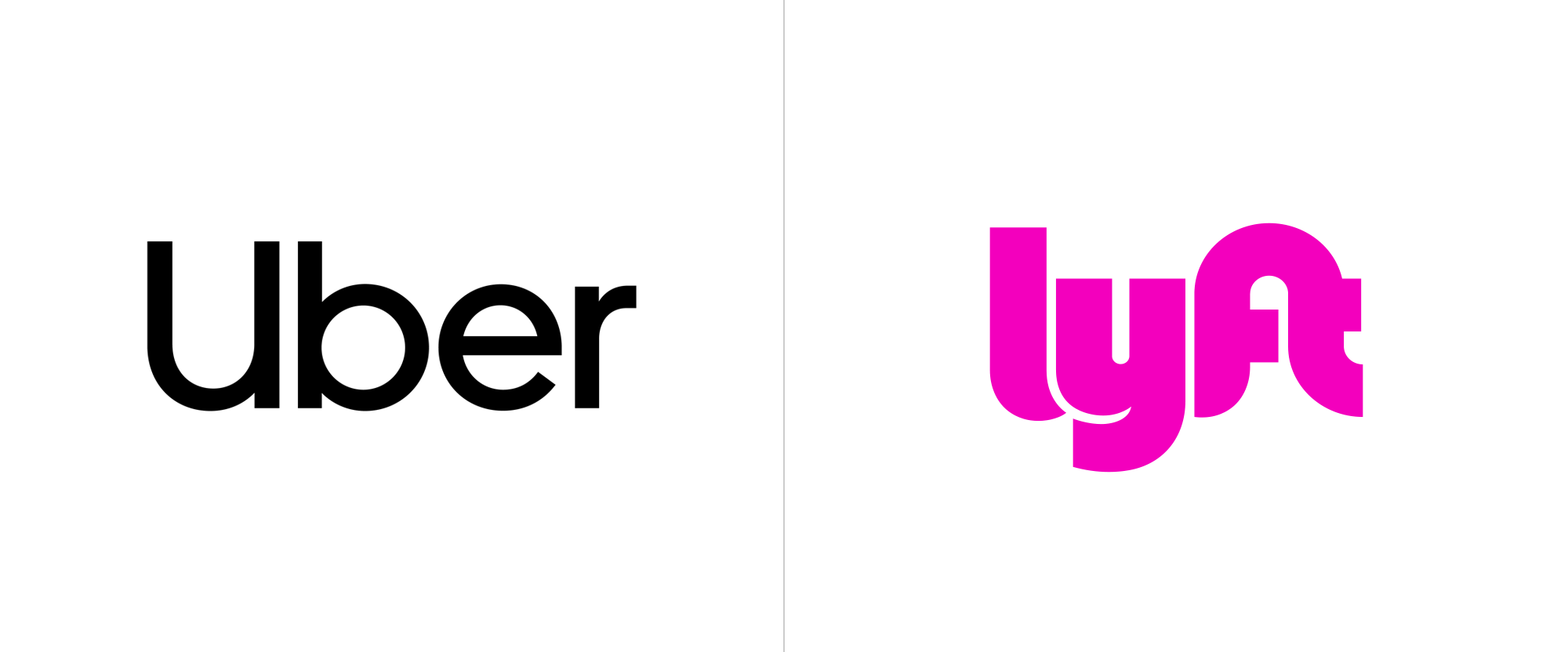 Getting here by Ride Share